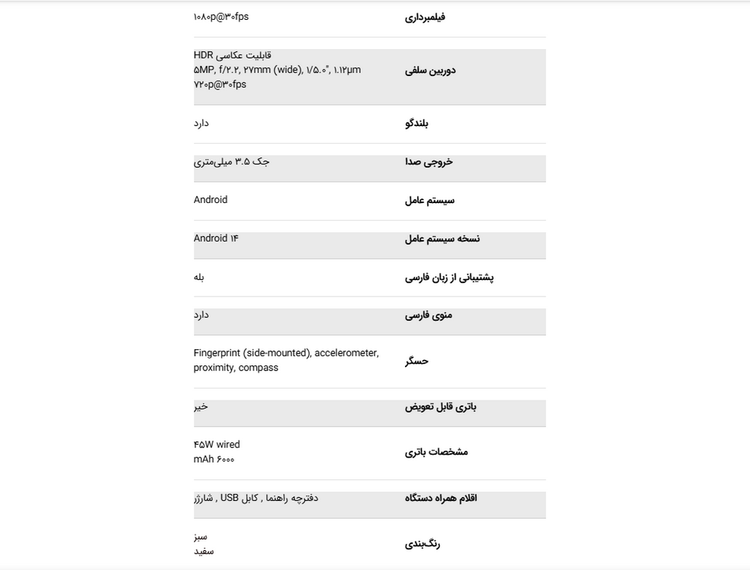 گوشی موبایل ریلمی (Realme) مدل C71 - ظرفیت ۱۲۸ گیگابایت و رم ۶ گیگابایت