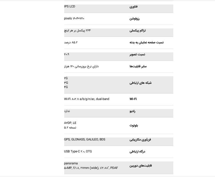 گوشی موبایل ریلمی (Realme) مدل C71 - ظرفیت ۱۲۸ گیگابایت و رم ۶ گیگابایت
